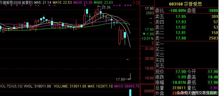3股公告惊爆利好明日有望爆发,股市晚间利好消息一览