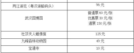 武汉卓刀泉水之梦休闲会所价格表,2022武汉职工社保缴费价格表