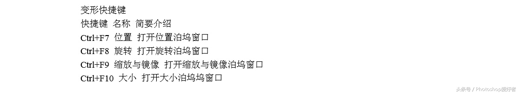 cdrx8快捷键,cdr打散快捷键