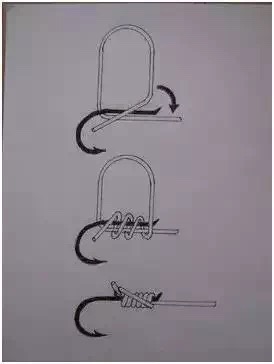 锚钩和主线的绑法图解,钓鱼如何绑钩图解视频