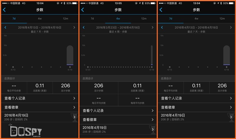garmin佳明forerunner235怎么使用,正品佳明garminforerunner235lite