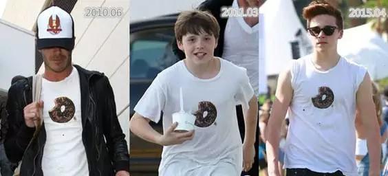 年收入6亿元的贝克汉姆家是如何养娃的？