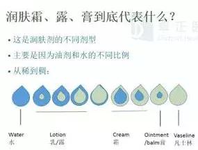 冬天红脸蛋怎么去除,宝贝冬天红脸蛋怎么护理