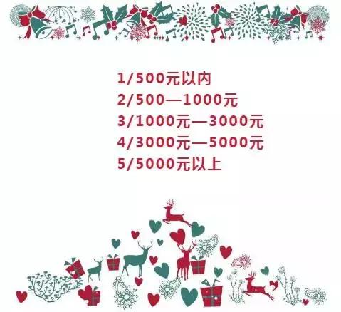 这组圣诞礼物……我打赌，你们会跟TA抢着玩！