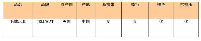 jellycat邦尼兔安抚玩具,邦尼兔选购