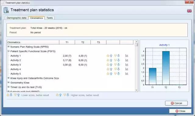 第十二届金陵康复医学论坛,第十一届金陵康复医学高层论坛