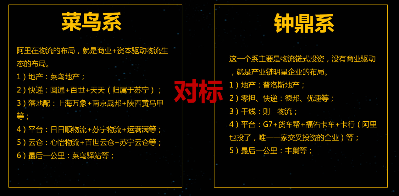 京东物流未来十年发展趋势,2023年全球物流与供应链发展趋势