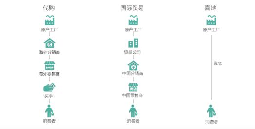 圣诞礼物送什么比较好,你还在纠结圣诞节送什么礼物吗