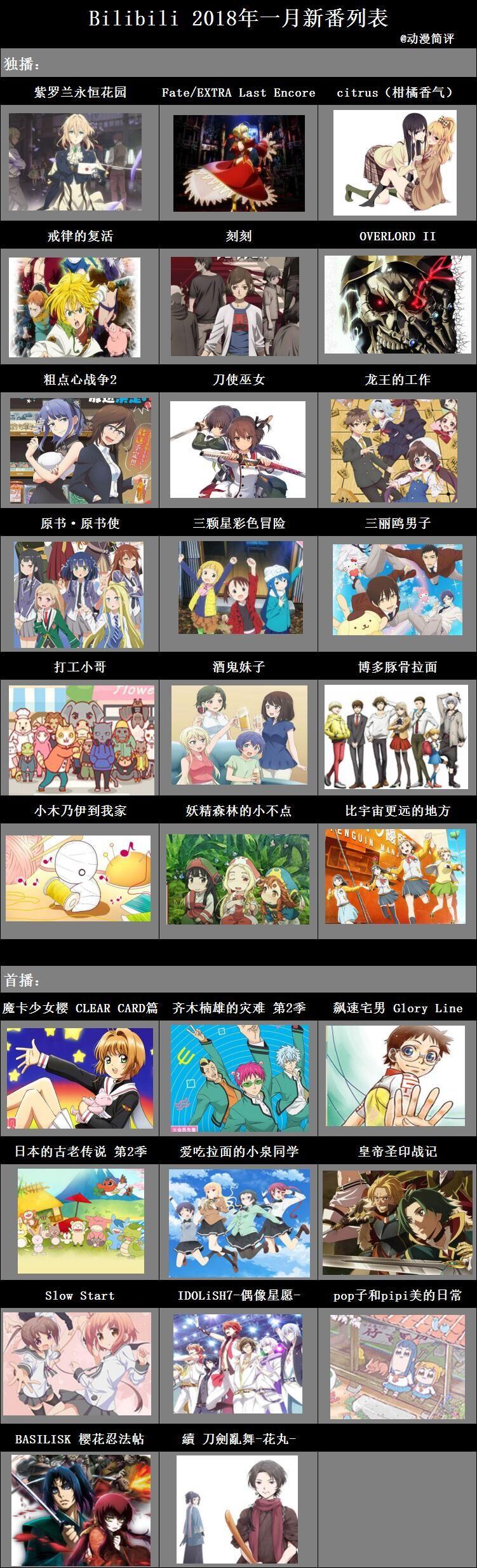 b站最强黑马新番,b站四月新番黑马