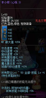 DNF剑豪技能加点攻略,dnf剑豪加点图