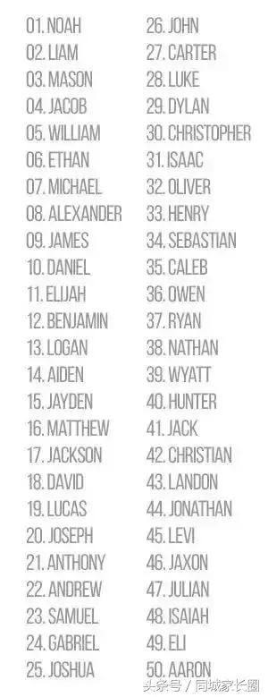 小朋友名字叫翠花,孩子起名中间是英字