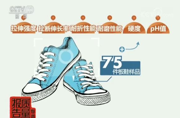 有哪些不知名品牌的板鞋,各大品牌板鞋质量实测