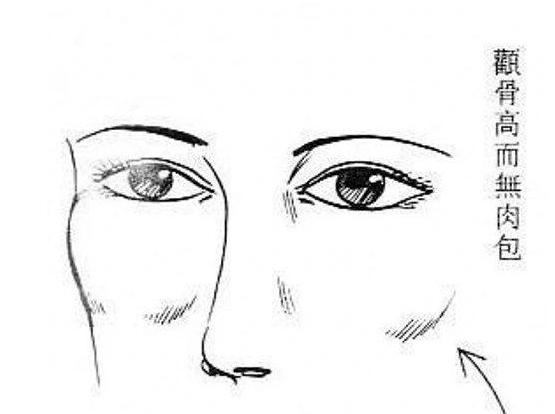 手相的相法,手相教程姻缘