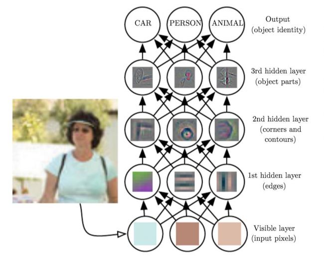 华为mate10搭载麒麟什么芯片,华为mate10支持ai芯片吗