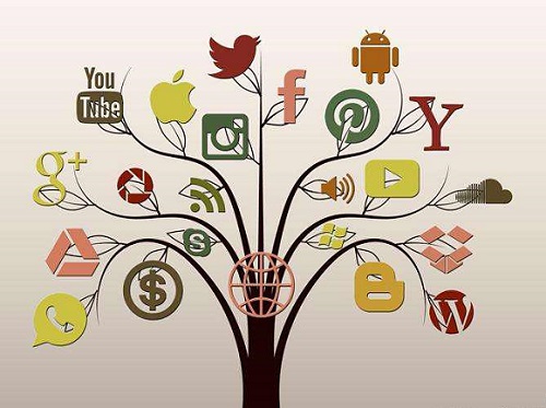 外贸推广引流,外贸建站如何推广