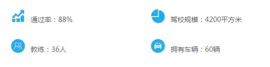 郑州驾校增驾d证,郑州哪个驾校能考a证