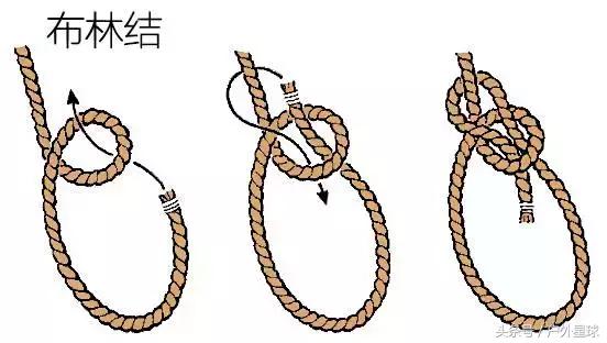 火灾床单结绳逃生方法,火灾逃生中哪项是不正确的方法