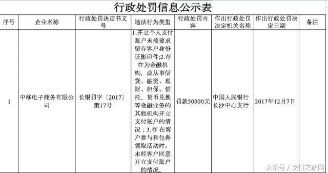 翼龙贷风波不断又一加盟商被判10年178名POS商户被代理商坑惨