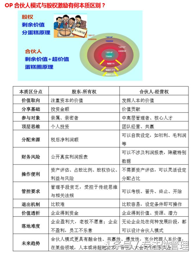 不思进取的年轻人怎么自救,老员工不思进取新员工应该怎么做