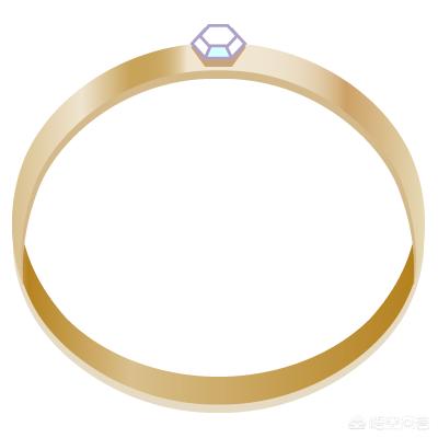 手指特别细怎么选戒指,手指太丑怎么办女生