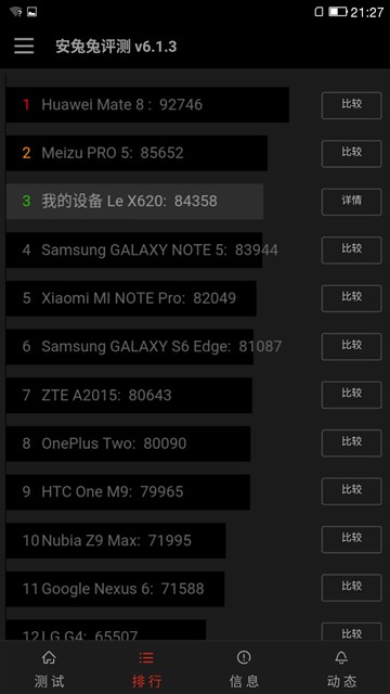 乐2价格,乐2手机价格