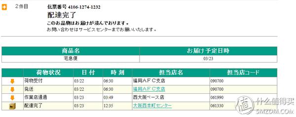 日本靠谱的转运公司,日本10大转运公司