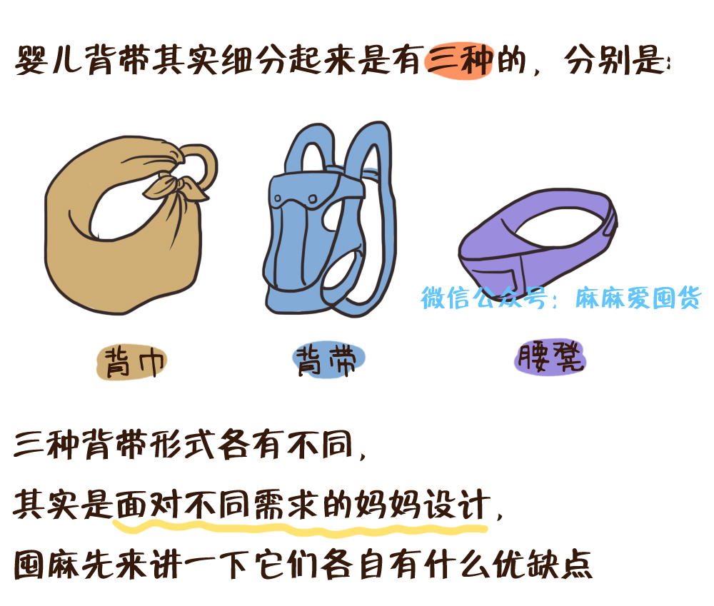婴儿背带外出旅行推荐,婴儿随身背带