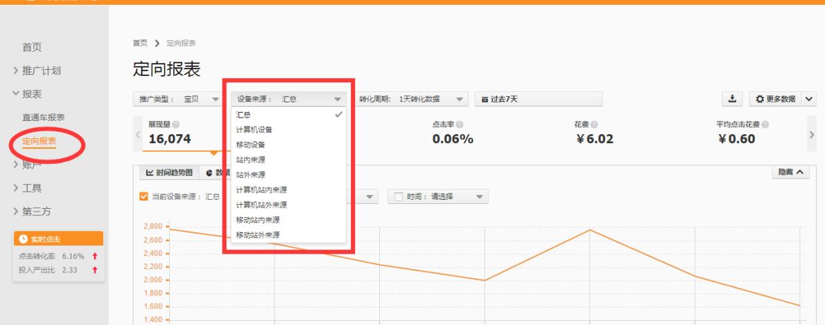 直通车定向推广入门,直通车定向推广基础教程图