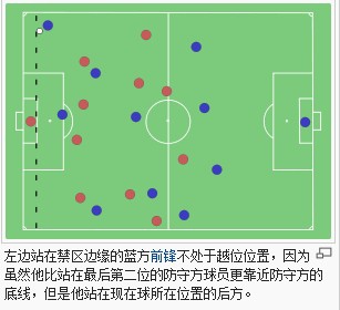 胡歌踢足球吗,胡歌教学生踢足球