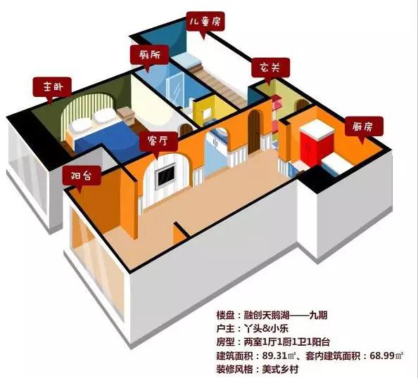 10万89方装出美式田园风，夫妻两的爱情小屋！