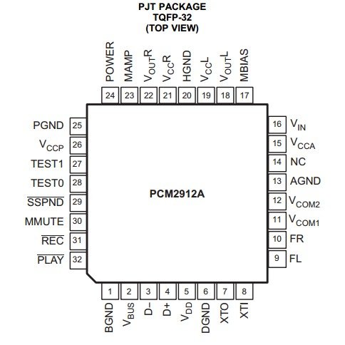 自制声卡的全过程,自己制作外置声卡