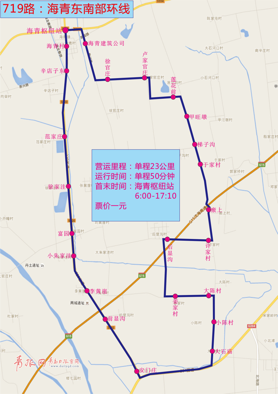 西海岸新区东西快速路全段线路图,西海岸公交调整最新消息