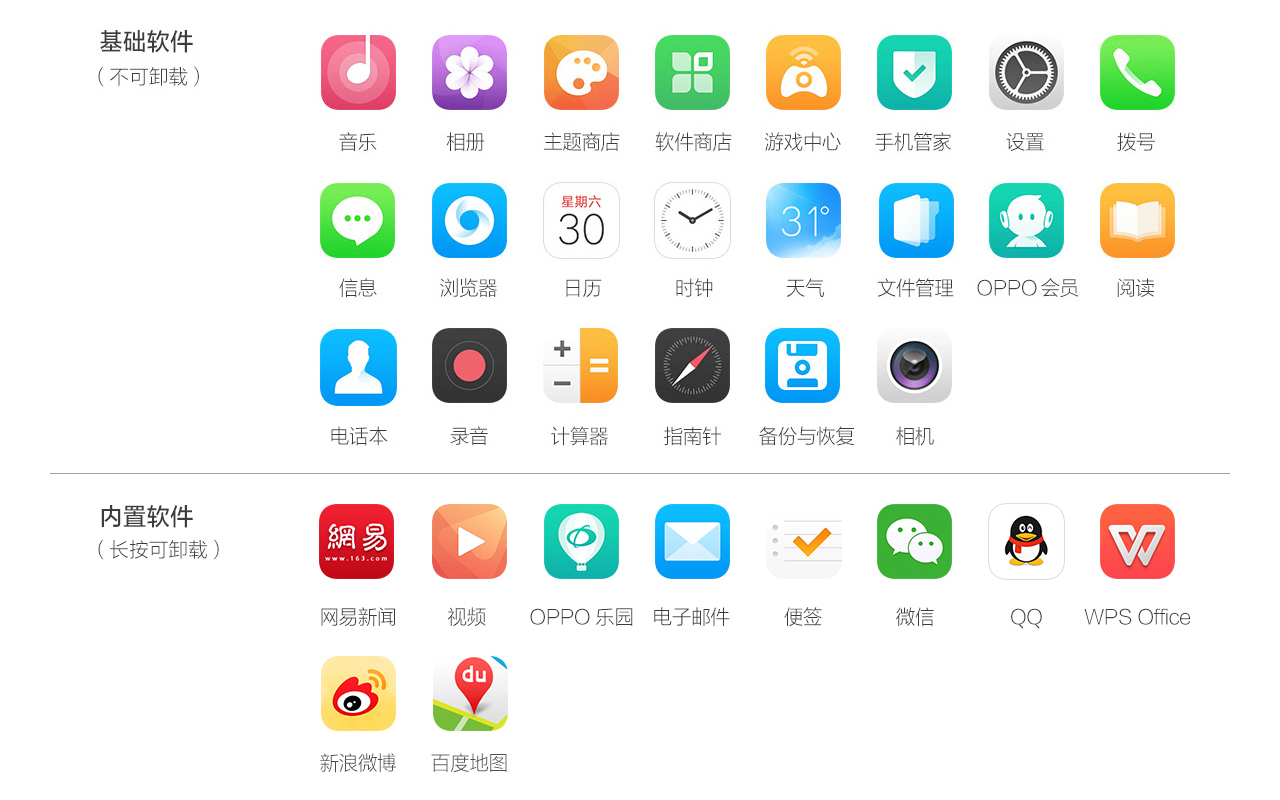 oppor9详细测评,oppor9详细评测