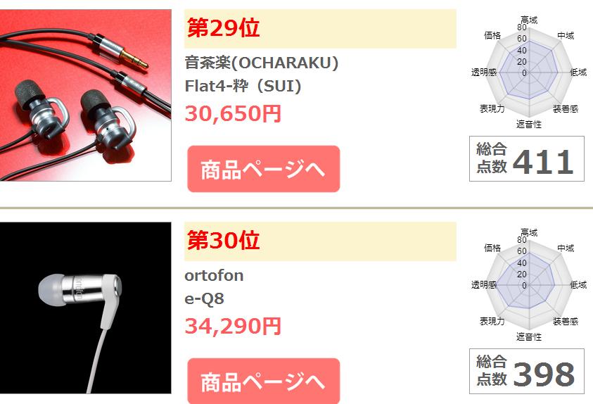 三千元经典耳塞推荐,3000左右hifi耳塞推荐