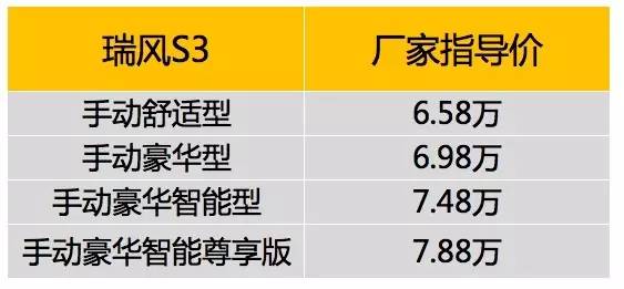 森雅r7新车唐县有吗,森雅R7新能源车型
