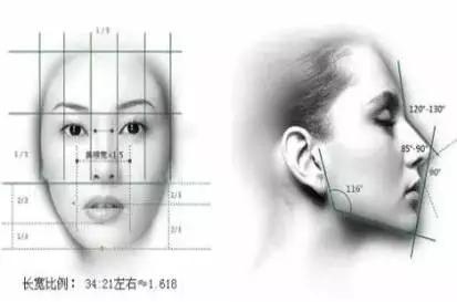 微整形黑幕大曝光,揭秘微整形认知误区