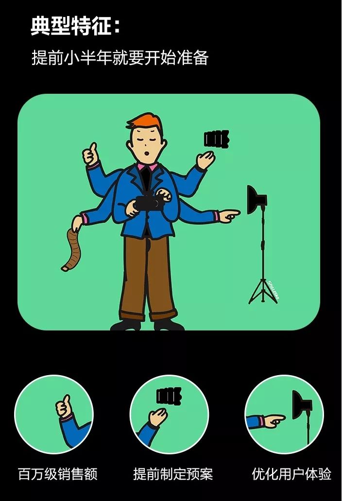 淘宝如何拍照挣钱,淘宝摄影一年挣多少钱啊