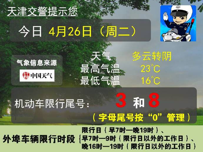 天津生活快讯（2016.4.26随时更新）津蓟列车下月微调