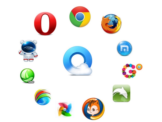 如何修改浏览器内核,如何修改浏览器的内核