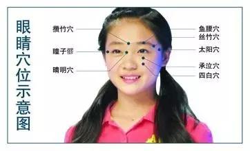 护眼100个技巧,护眼秘籍之用眼小妙招缓解眼疲劳