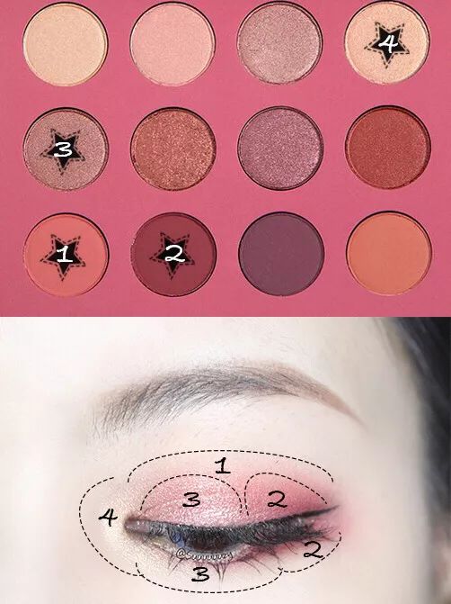 K妹都疯狂打call的Natasha日落盘平价替代,讲真不入一盘来试试吗?附详细教程!