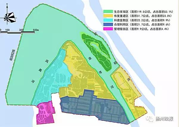 扬州湿地公园最新消息,扬州湿地公园一览表