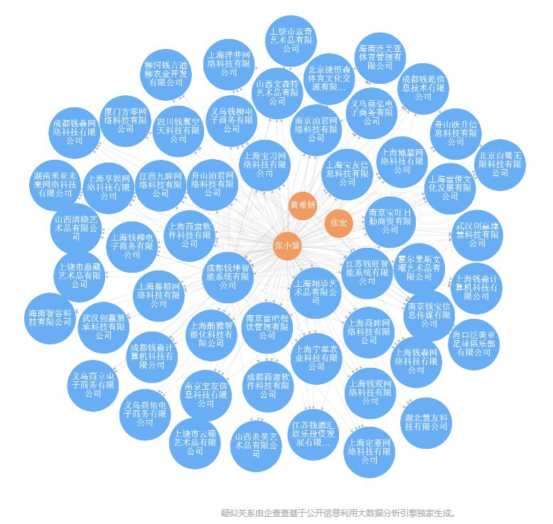 钱宝网哪年出事,钱宝网案开始退款了吗