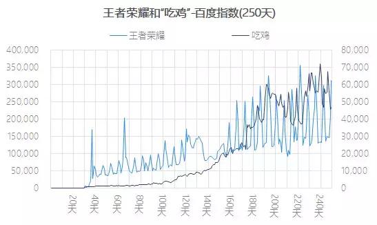 大吉大利吃鸡,大吉大利吃鸡合集