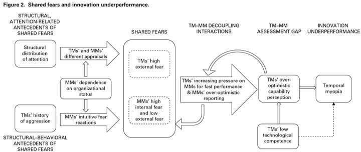诺基亚到底怎么了,诺基亚手机为什么瞬间被淘汰