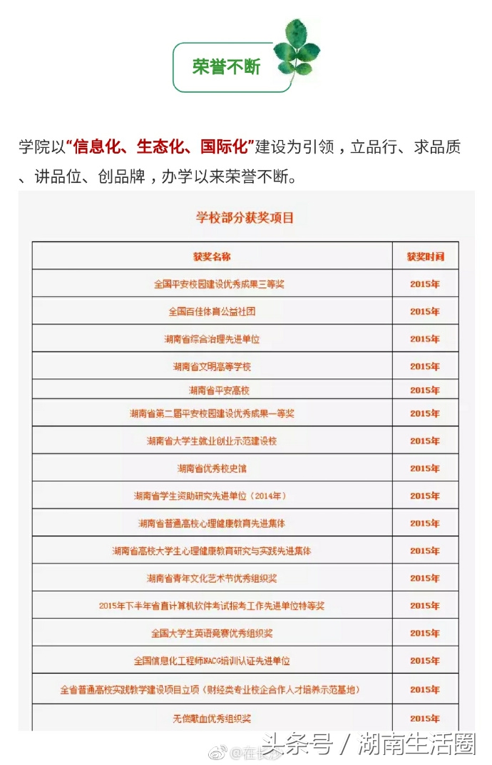 湖南信息学院现状,湖南信息学院特色