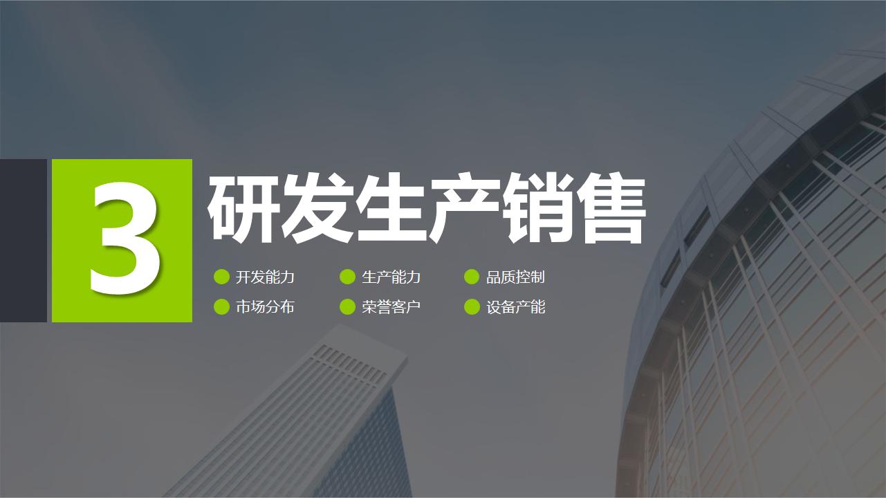 一套思路超清晰的公司简介产品宣传PPT，值得借鉴学习