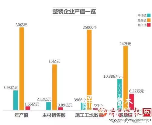 中国家装市场调查报告,立邦涂料中国检测报告电子版