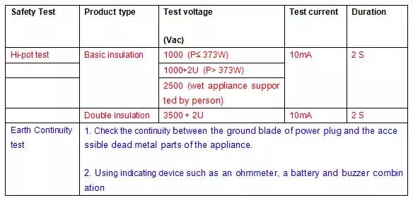 家里有宠物怎么打扫卫生,家里有宠物掉毛如何打扫