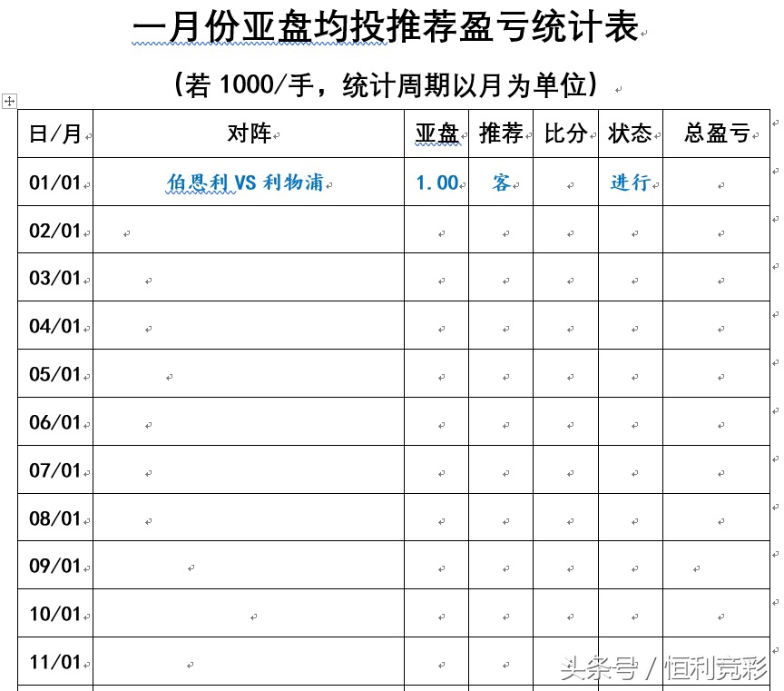 利物浦比分12-0伯恩利,利物浦强势压制托特纳姆